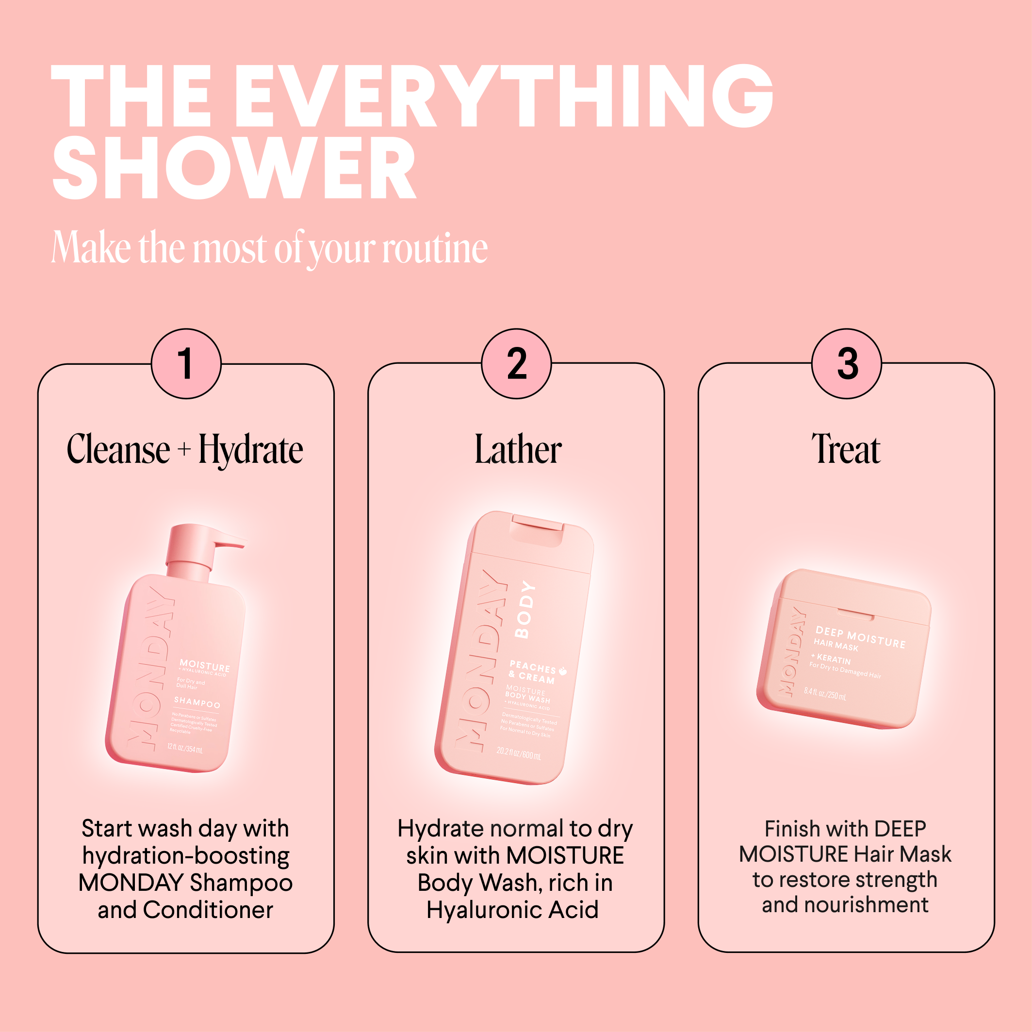 104392-US-UK_MONDAY_MOISTURE Body Wash Peaches and Cream_600ml_ECOM IMAGE 6